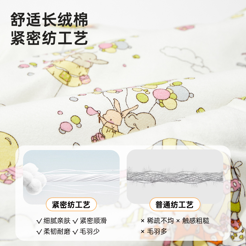 新生儿抱被初生婴幼儿纯棉a类外出抱毯秋冬加厚产房包被四季通用