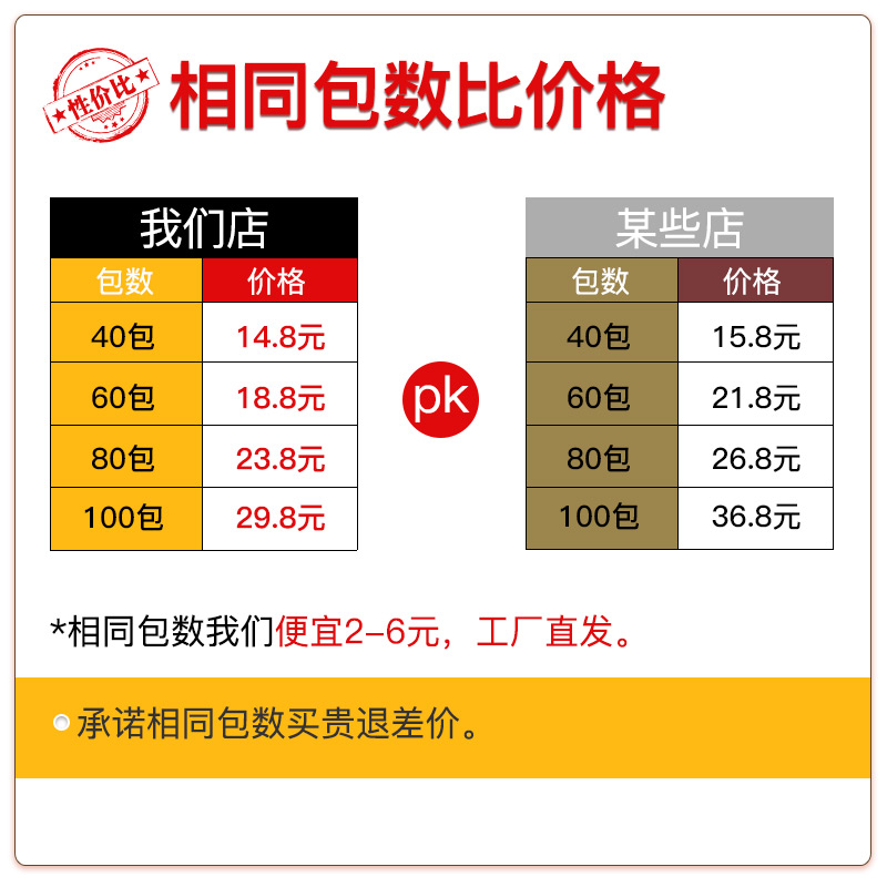 手撕素肉素牛排素牛肉辣味辣条 逗食惠食品素肉