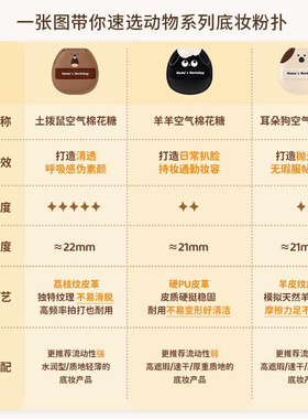 毛吉吉粉扑动物系列气垫植绒mini一刀切超软不吃粉棉花糖卡皮巴拉