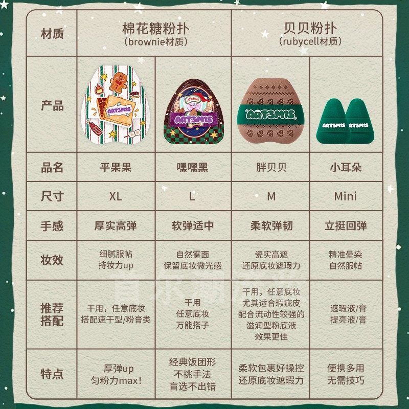 小詹同款~凹凸迷思绒冬雪境粉扑泡泡贝软高弹服帖气垫植绒不吃粉,淘宝优惠券,粉丝福利购,淘宝优惠卷