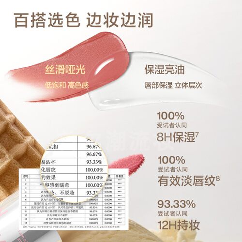 intoyou双头唇釉水光镜面裸色口红淡纹持久滋润保湿新品透明唇蜜 - 图2