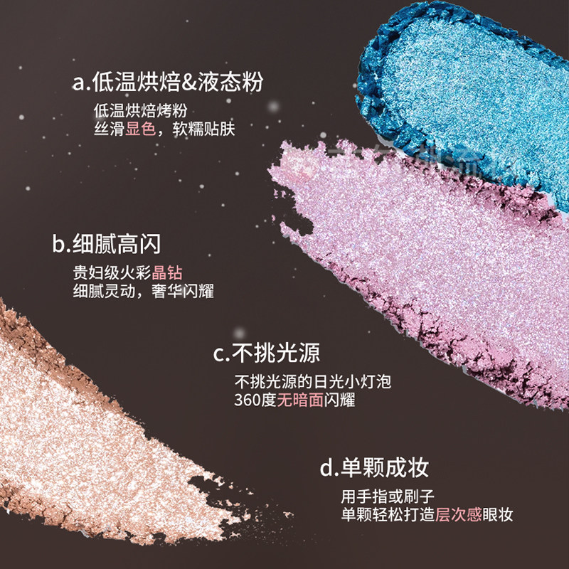 千妍单色眼影珠光爆闪烤粉蓝紫色高光裸棕打底日常淡妆自组彩妆盘,淘宝优惠券,粉丝福利购,淘宝优惠卷