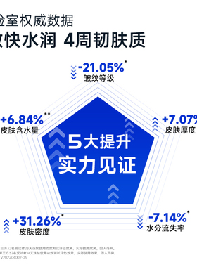 敏感肌安瓶面膜补水专享
