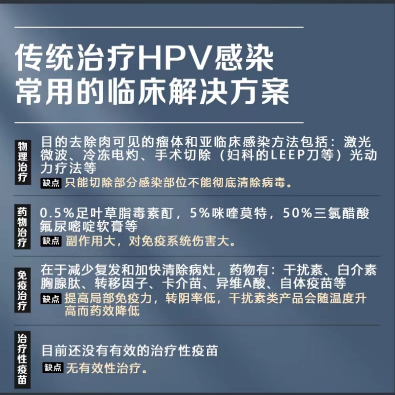 拜诺芬卡波姆妇科凝胶抗HPV阳性阴道瘙痒宫颈炎糜烂尖锐湿疣VX - 图0