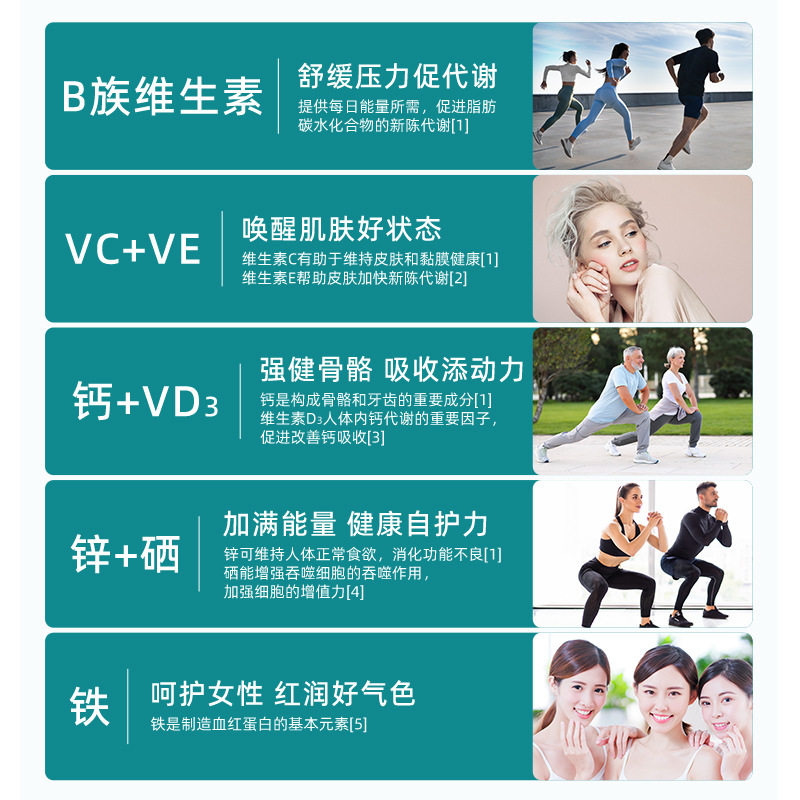 盖士力牌多种维生素矿物质咀嚼片30片成人营养素补充剂保健品7dp,淘宝优惠券,粉丝福利购,淘宝优惠卷