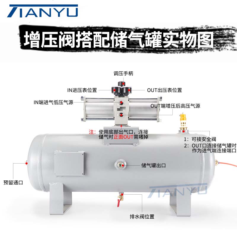 气动増压阀泵VBA10A-02/11A20A22A40A42A43A空气气体加压泵储蓄缸 - 图1