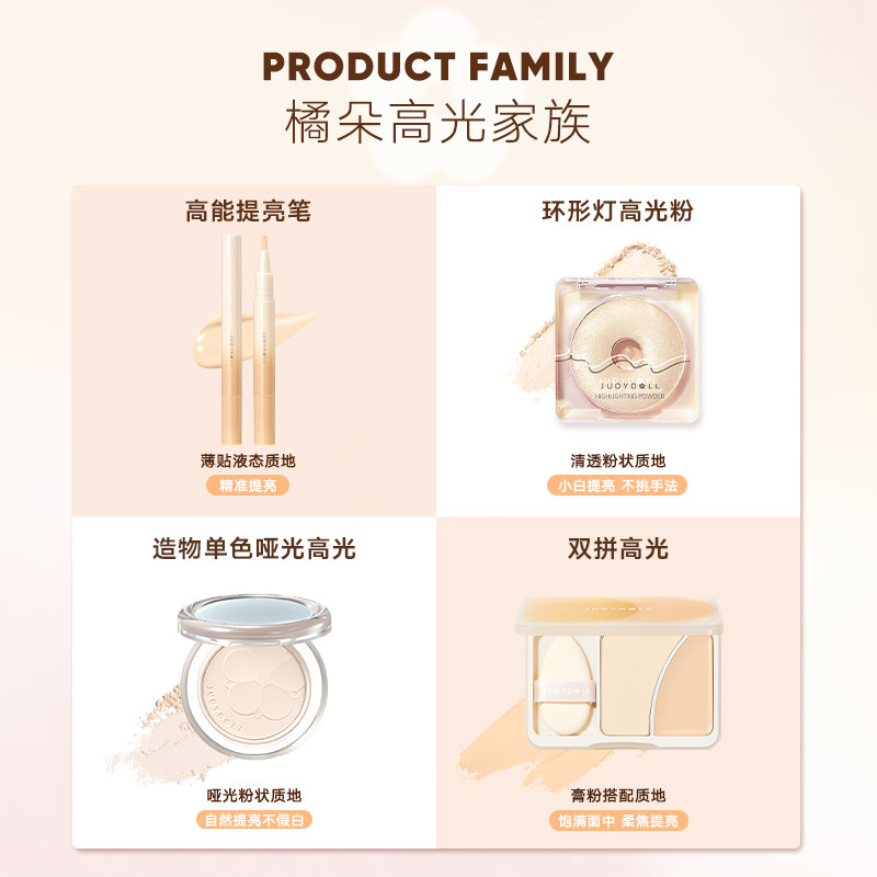【跨品2件9折】Judydoll橘朵环形灯高光眼影闪片钻石细腻融肤爆闪,淘宝优惠券,粉丝福利购,淘宝优惠卷