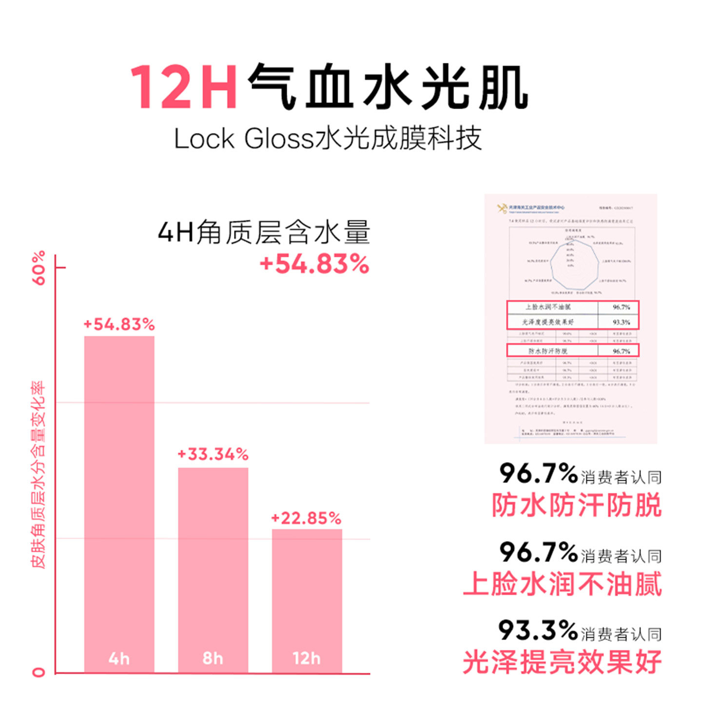 Judydoll橘朵水光腮红膏单色腮红多用膏高光膨胀色收缩色元气日常,淘宝优惠券,粉丝福利购,淘宝优惠卷