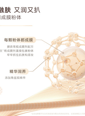 judydoll橘朵五色遮瑕盘