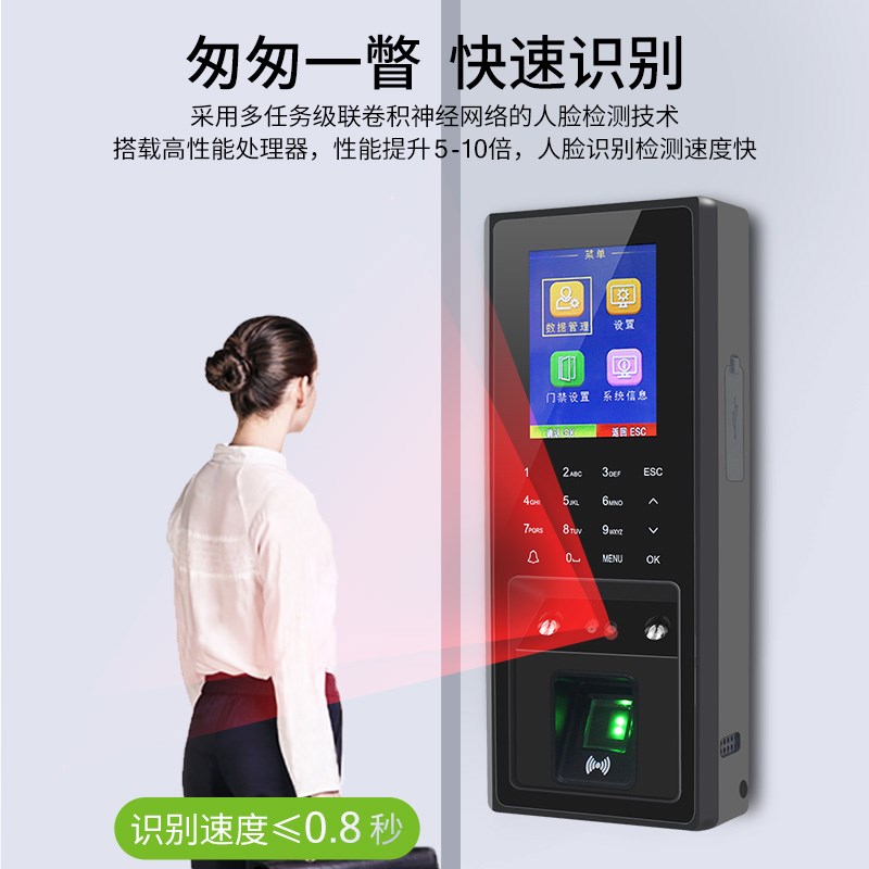  小猪哩哩门禁机