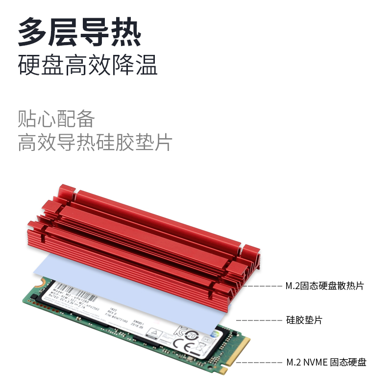 M.2硬盘散热片NVME SSD 2080固态硬盘NGFF协议散热马甲导热硅胶片 - 图2