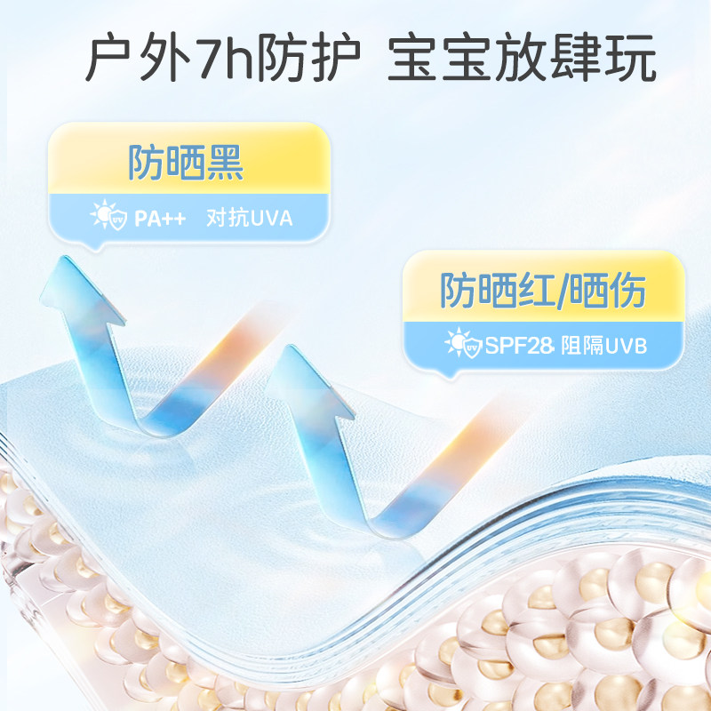 皮皮狗儿童防晒乳男女宝宝专用隔离紫外线学生户外防晒霜轻薄护肤 - 图1