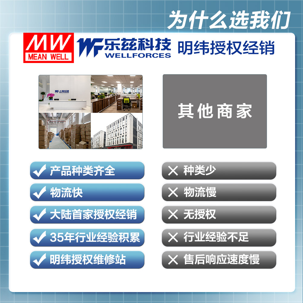 明纬24V电源350W LRS-350-24 直流开关稳压220V转24VDC台湾品牌 - 图3