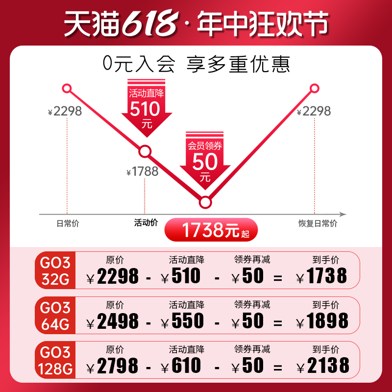 影石 Insta360 GO 3拇指相机亲子户外运动相机骑行滑雪潜水防抖-图0