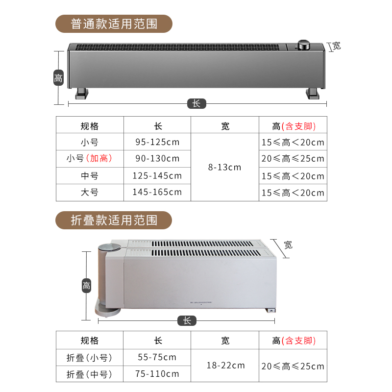 踢脚线取暖器防尘罩弹力全包适用美的小米贴脚暖气片电暖器保护套 - 图3