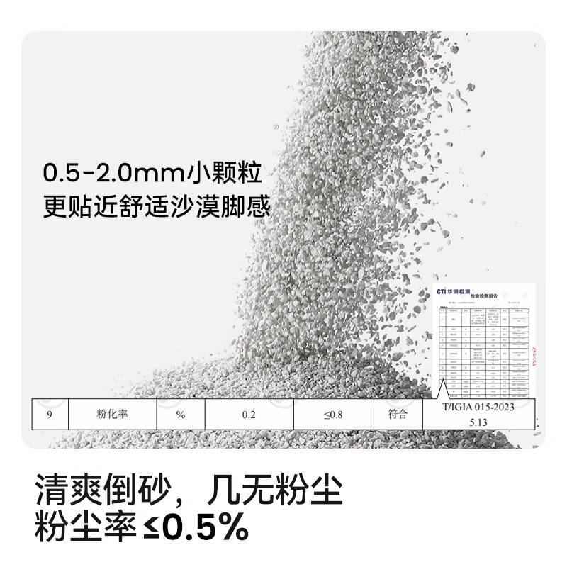 商品缩略图 2