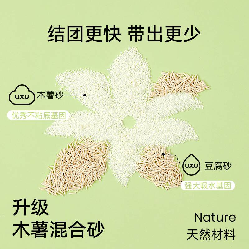 商品缩略图 1