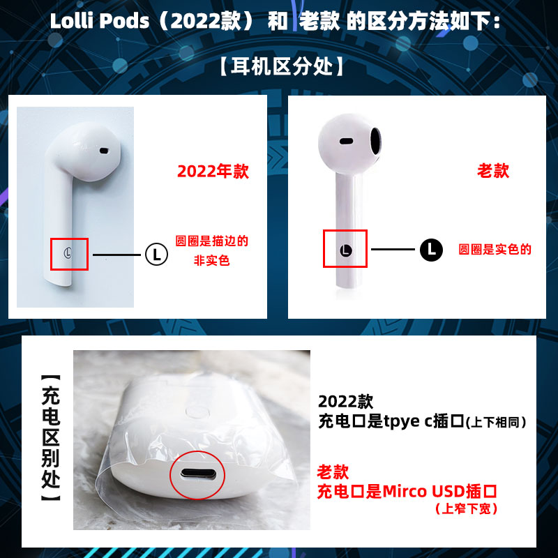 2022版EDIFIER/漫步者Lolli Pods左耳右耳充电盒原装拆封配件耳塞 - 图1