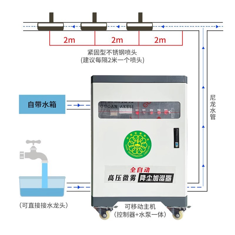 工地围墙喷淋机主机厂房车间雾化加湿降温喷雾森景观水雾降尘系统 - 图2