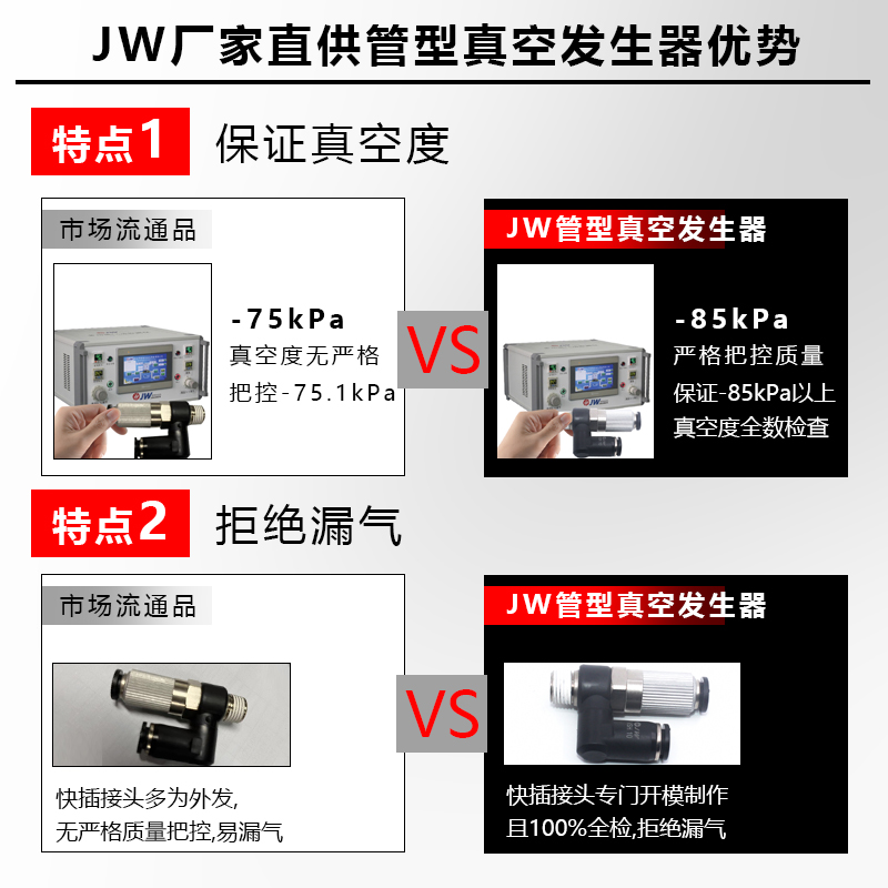 真空发生器VSL12-801 VSE VSH05-601J 07 10 12-601 15-1002/03 J - 图0