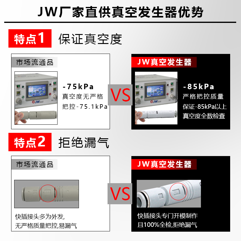 JW精稳直通型真空发生器 ZU07SA 01 ZU07LA 01 ZU05SA LA VML1008