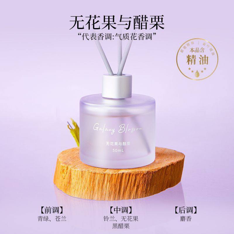 MINISO名创优品星河花漾系列无火香薰50mL家用室内持久留香散香器,淘宝优惠券,粉丝福利购,淘宝优惠卷