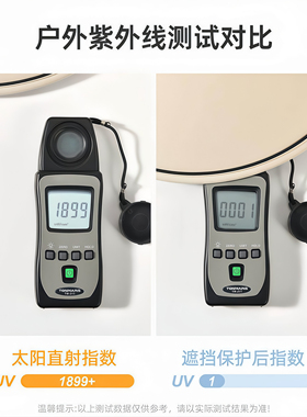户外大帽檐防晒帽夏季空顶太阳帽