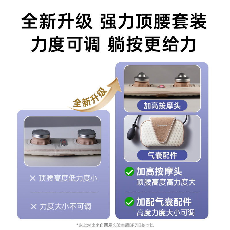 美国西屋BR7腰部按摩器气囊牵引拉伸腰椎按摩仪腰带震动护腰热敷