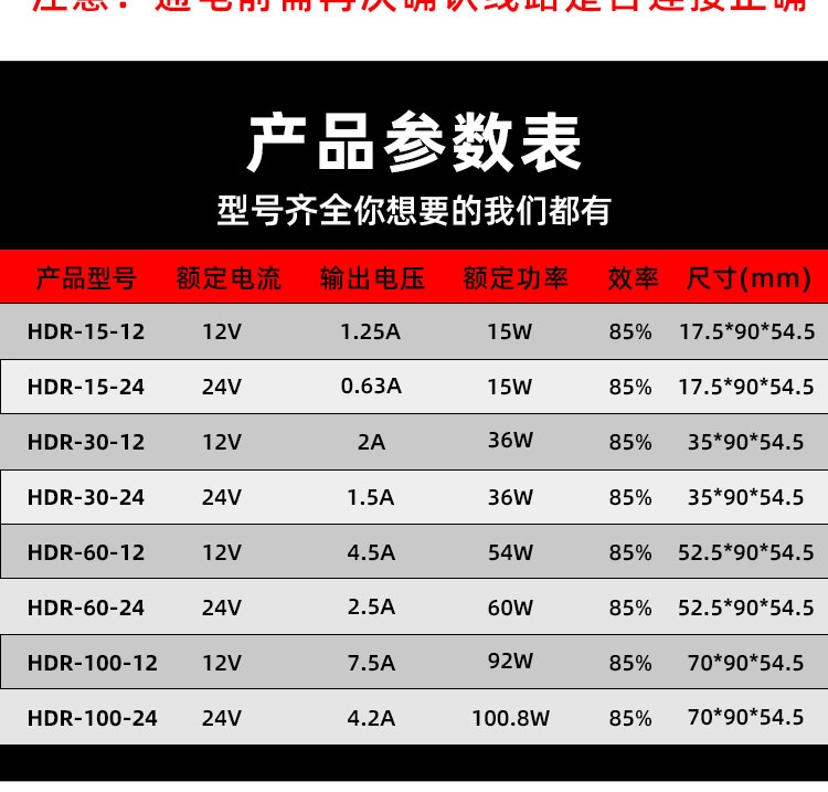 明伟HDR60-24导轨式电源15W 30W 60W100W明伟导轨式工业直流电源-图0