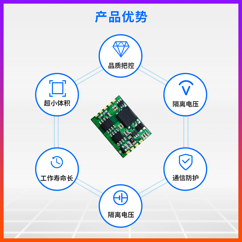 隔离CAN收发器|高速6K~1Mbps|最大节点110|隔离DC-DC 5V - 图3