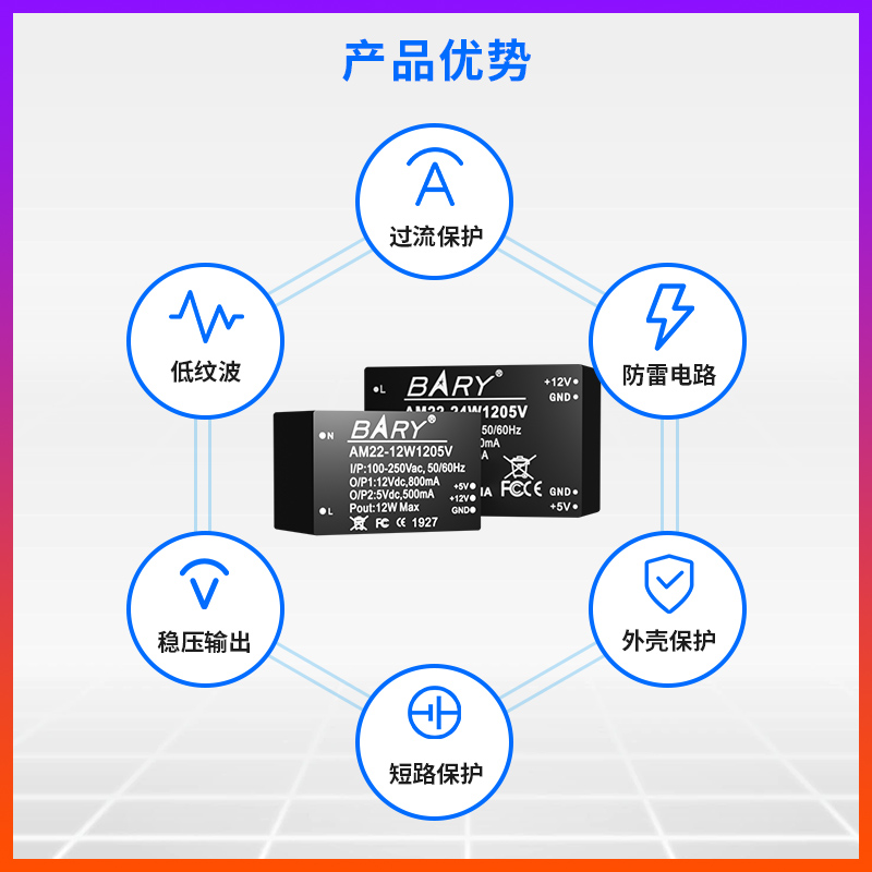 双路输出|220VAC-DC隔离降压开关电源模块|85~264V转24V12V5V|DIP-图3