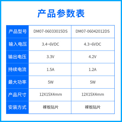 DC-DC异步降压电源模块|4.4-6V输入|直流稳压5V转4.2V|MP2161芯片 - 图1