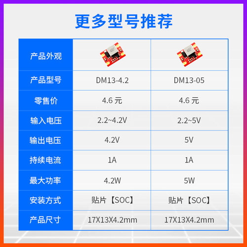 DC-DC异步降压电源模块|4.4-6V输入|直流稳压5V转4.2V|MP2161芯片 - 图2