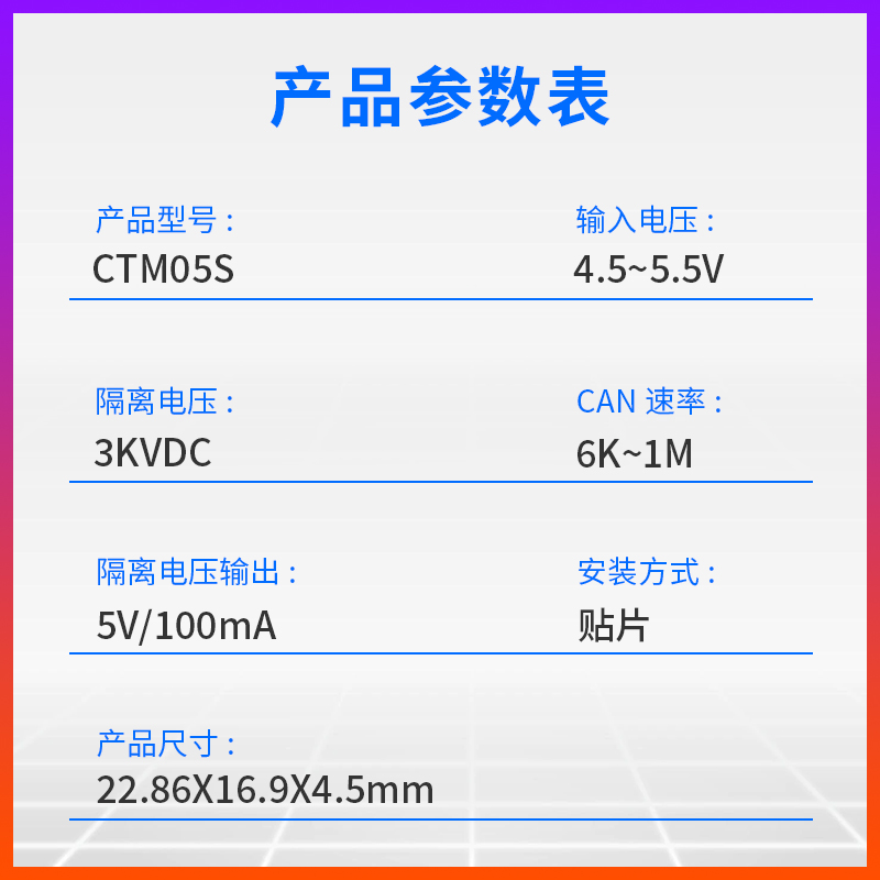 隔离CAN收发器|高速6K~1Mbps|最大节点110|隔离DC-DC 5V - 图1