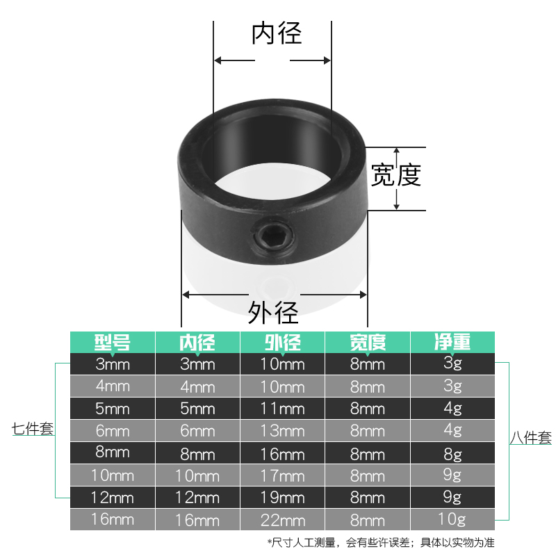 钻头打孔限位器 木工用夹紧定位器 定深度限位器 卡位器固定位圈 - 图2