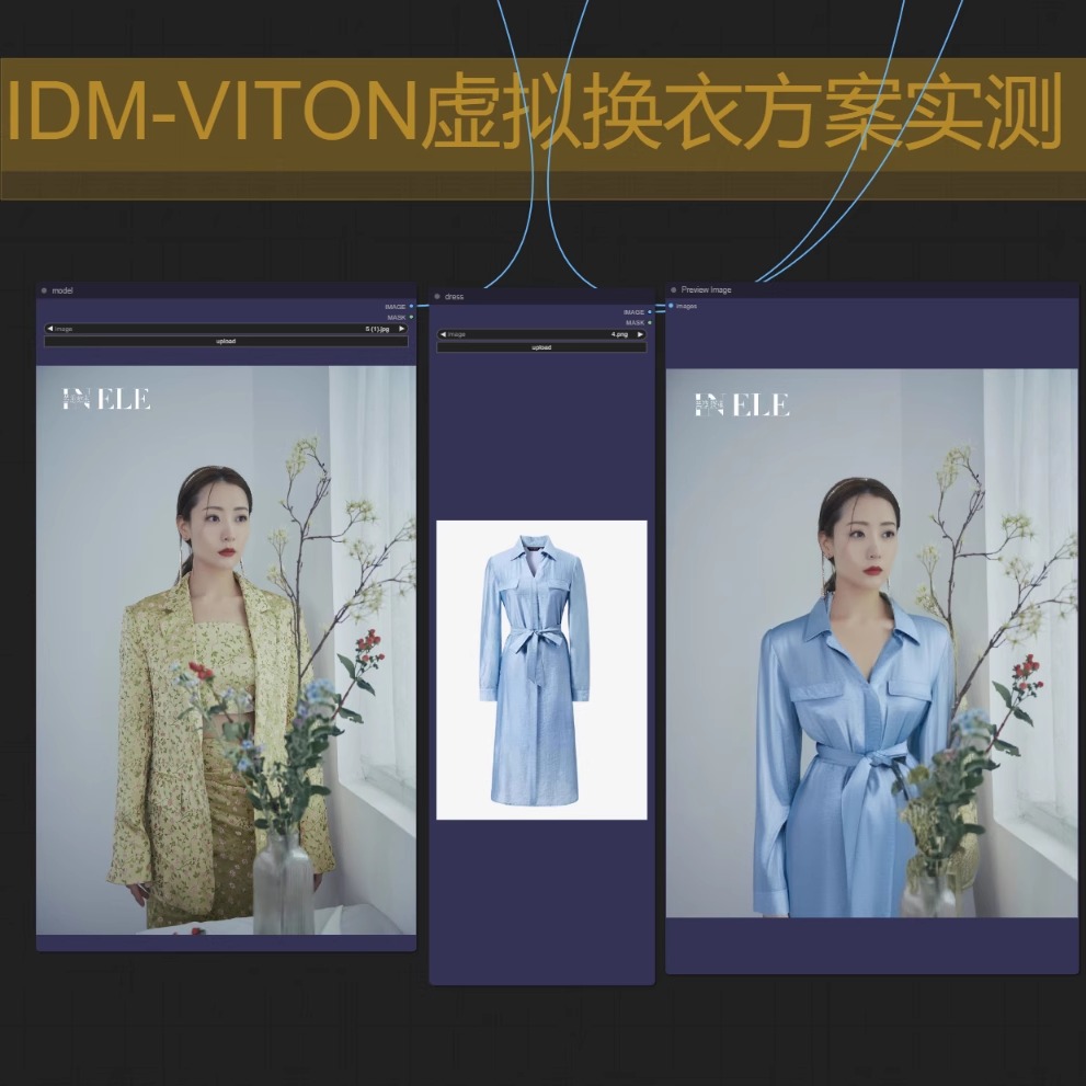 电商AI模特换装专业集成包|ComfyUI换衣换背景|含ottd/IDMVTON - 图0