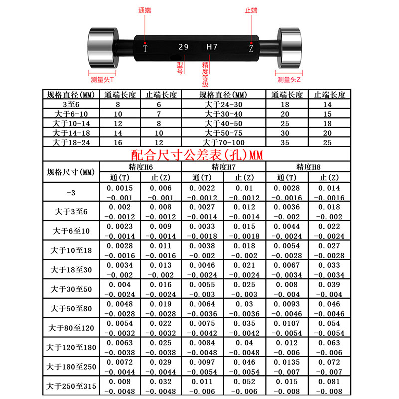 光滑塞规通止规光面锥度量规H7 双头孔径规2-100内径赛规检具定制 - 图2