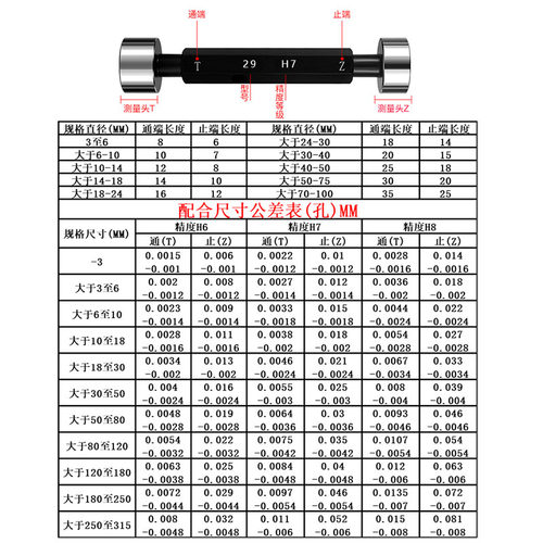 光滑塞规通止规光面锥度量规H7 双头孔径规2-100内径赛规检具定制 - 图2