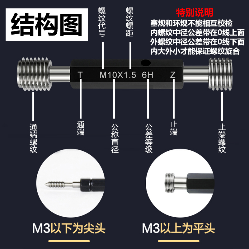 6H公制内螺纹规塞规通止规 内牙规检具 粗牙量规细牙通规止规M4M6 - 图0