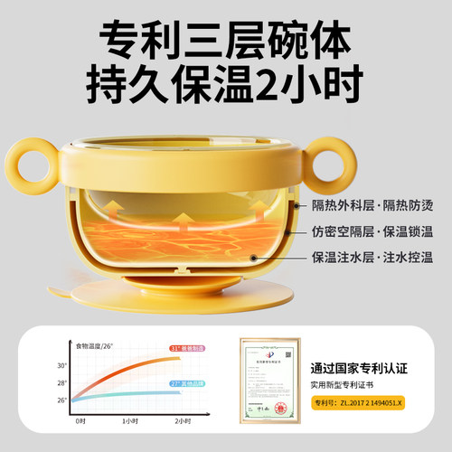 dodopapa爸爸制造注水保温碗婴儿辅食碗宝宝外出餐具儿童不锈钢碗 - 图0
