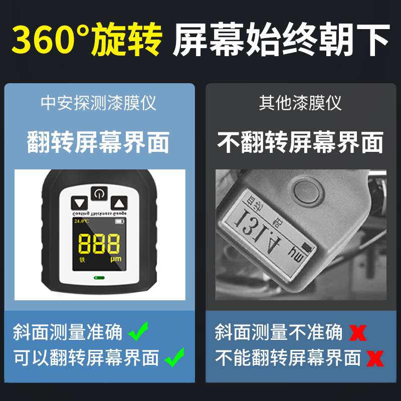 漆膜仪汽车检测二手车林上二手汽车漆面检测仪涂层测厚仪铁铝两用 - 图0