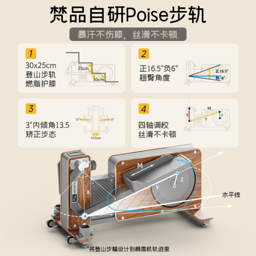 梵品椭圆机小木马家用健身运动器材太空漫步仪小型椭圆仪Ultra - 图0