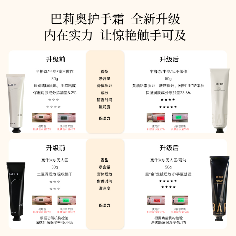 【官方正品】巴莉奥香氛护手霜黑色30g半格诗啫喱滋润保湿补水