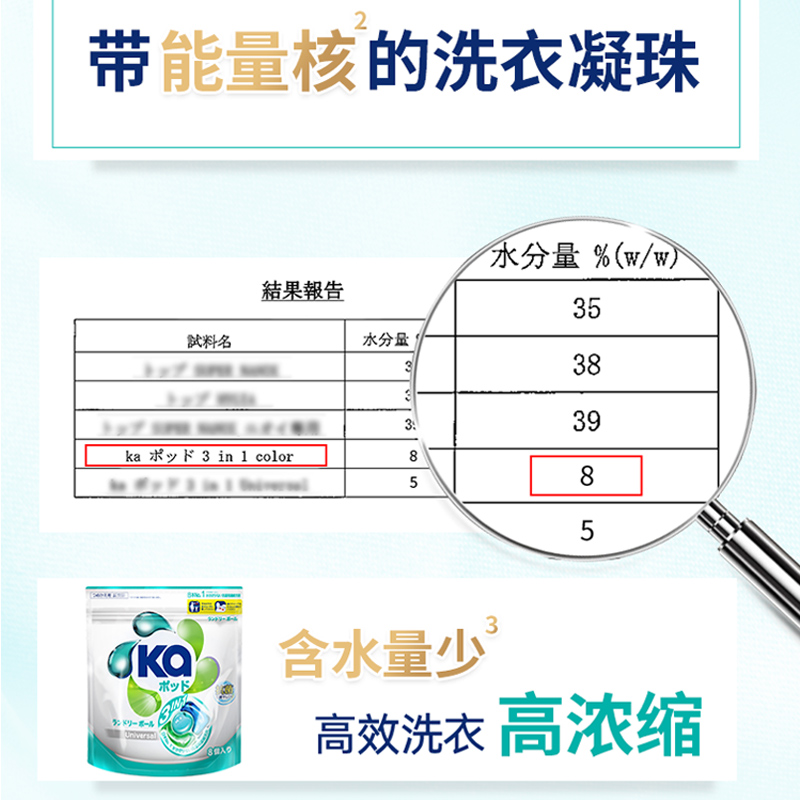 【56元任选2件】KA王子菁华多效合1洗衣凝珠洗衣液球持久留香 - 图2