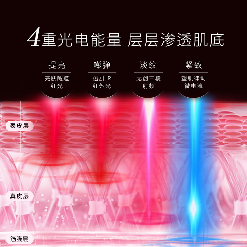 [乐活周]amiro觅光射频六级美容仪 AMIRO觅光仟禧在线电子美容仪