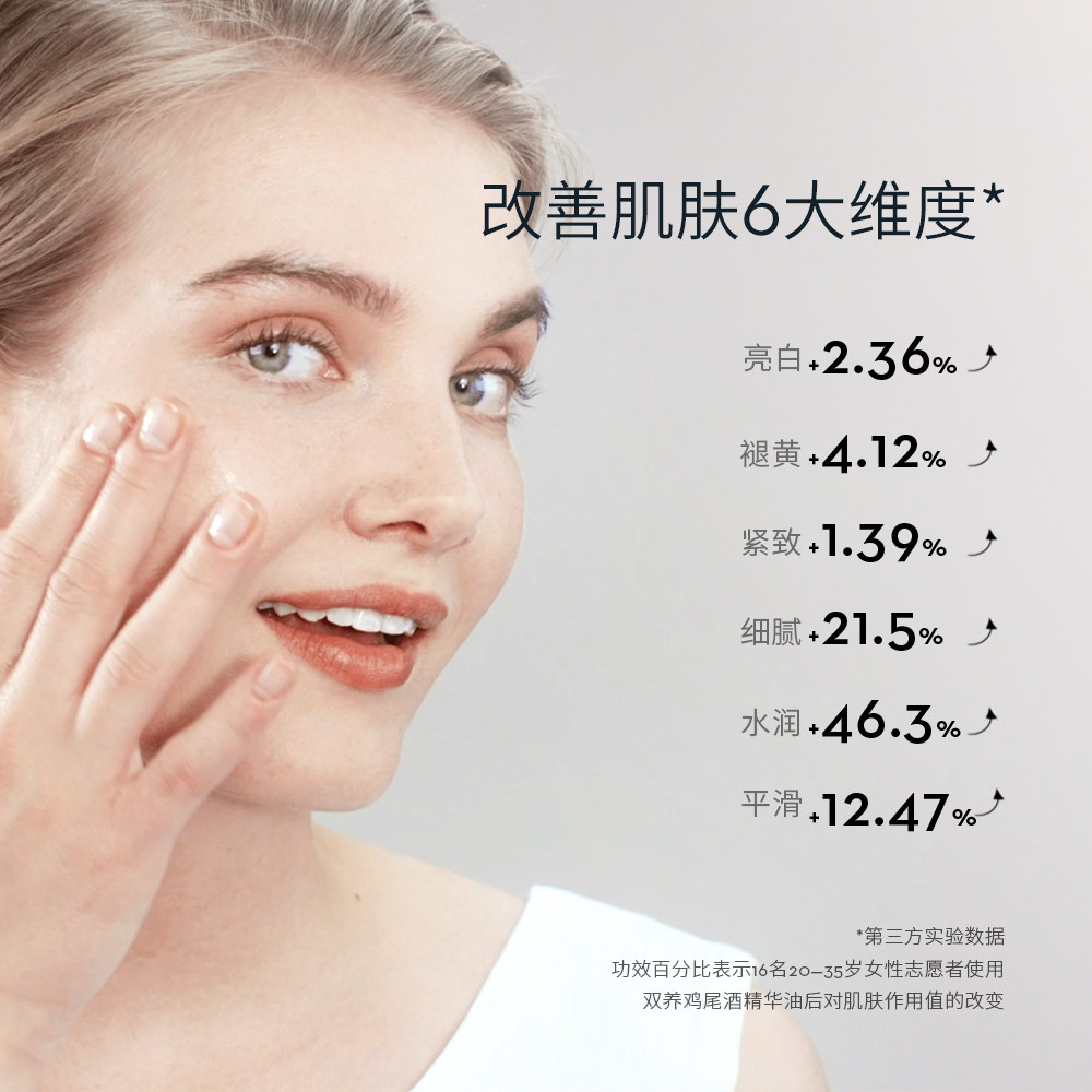 lumene vc抗氧化鸡尾酒干皮精华油 LUMENE海外液态精华