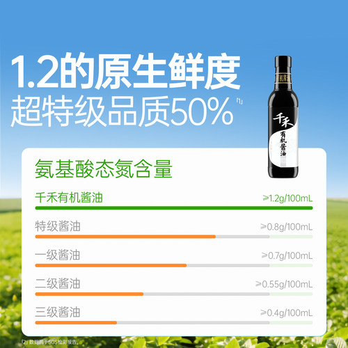 千禾_有机酱油500ml*4瓶 特级生抽纯粮酿造调味 - 图3