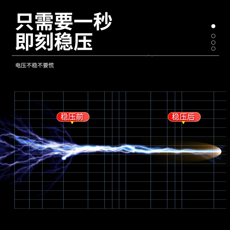 上海人民交流增压稳压器380v三相四线工业大功率30kw空调开关电源 - 图0