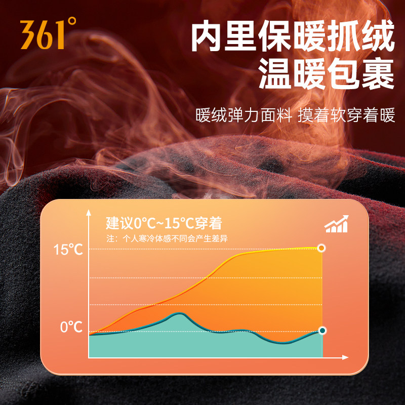 361运动套装女冬季加绒保暖瑜伽上衣后腰口袋健身长裤训练晨跑服,淘宝优惠券,粉丝福利购,淘宝优惠卷