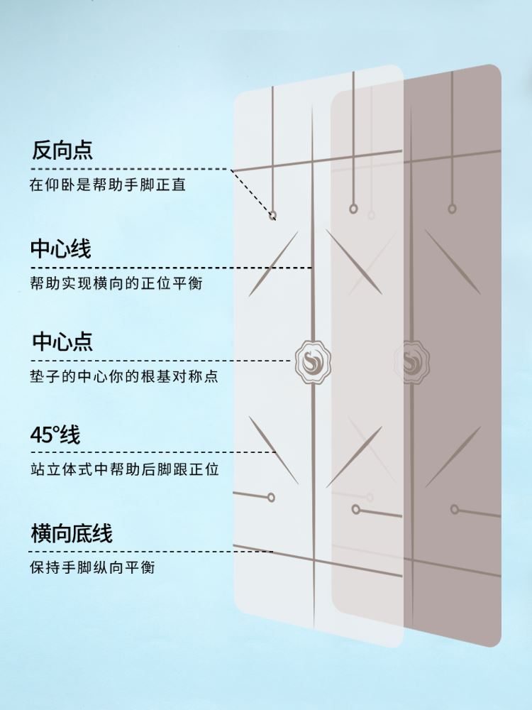 伽韵天然橡胶瑜伽垫防滑健身垫家用减震静音加厚地垫男女专用